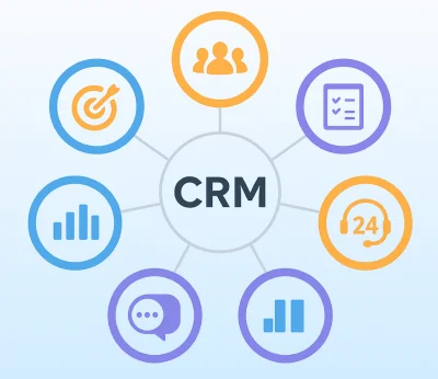 Схема CRM: модули продаж, аналитики, задач и коммуникаций