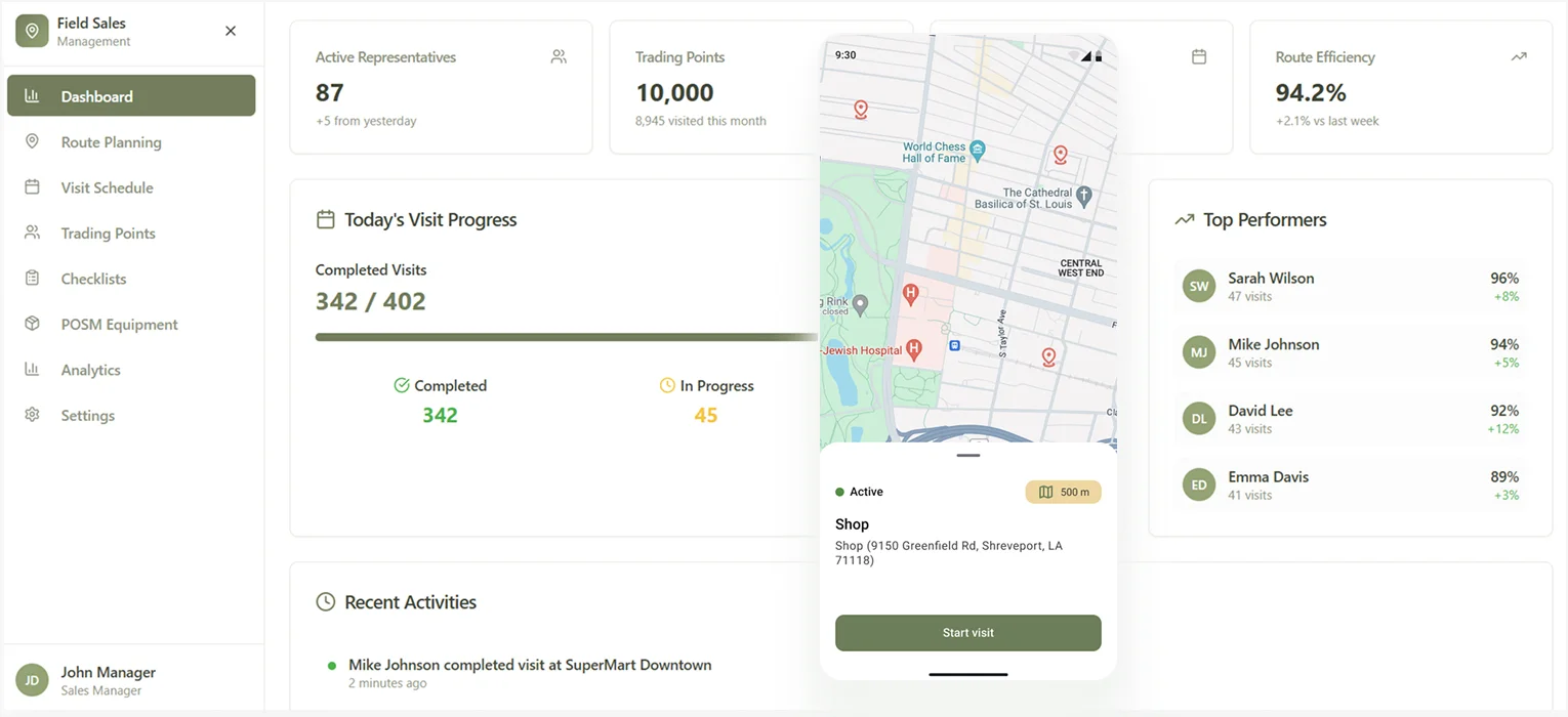CRM-система для планирования и контроля визитов