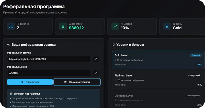 Реферальная программа торгового бота: ссылка, уровни и бонусы