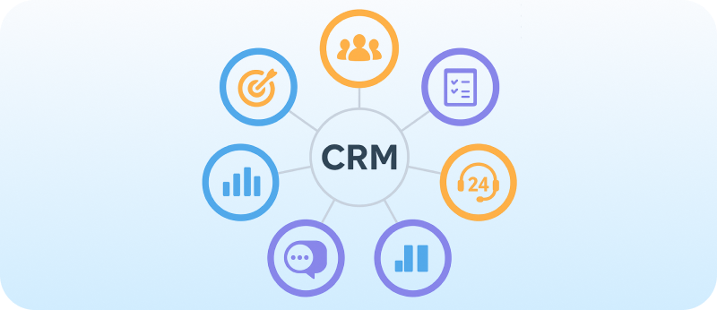 Как выбрать CRM в 2025: готовые системы vs разработка CRM на заказ