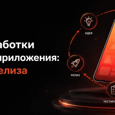 Этапы разработки мобильного приложения: от идеи до релиза