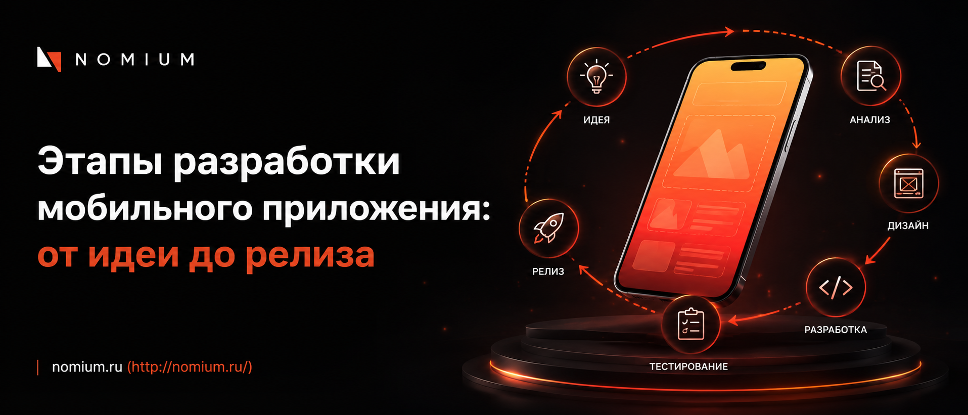 Этапы разработки мобильного приложения: от идеи до релиза