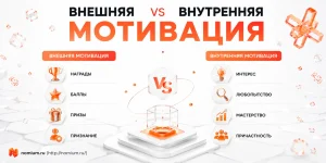 Как геймификация влияет на мотивацию