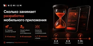 Сколько занимает разработка мобильного приложения