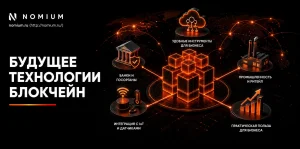 На каком этапе развития находится технология блокчейн
