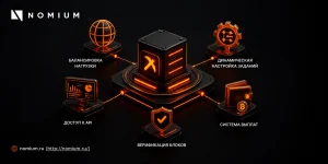 Ключевые модули и настройка платформы