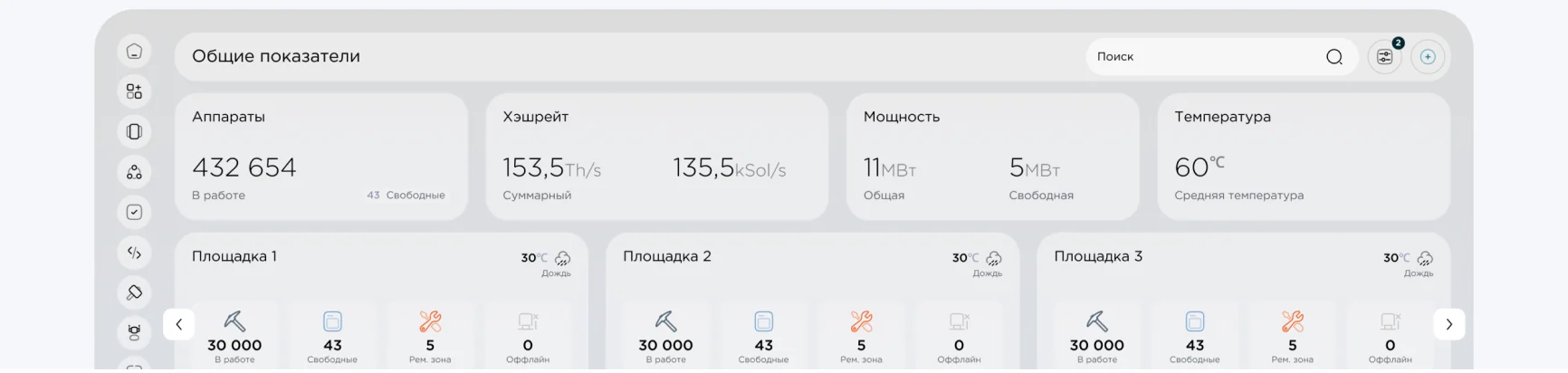 Лог событий и уведомлений с приоритетами